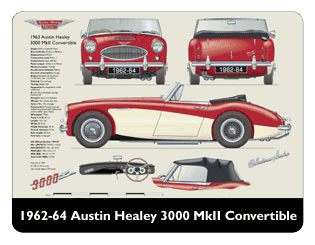 Austin Healey 3000 MkII Convertible 1962-64 Mouse Mat